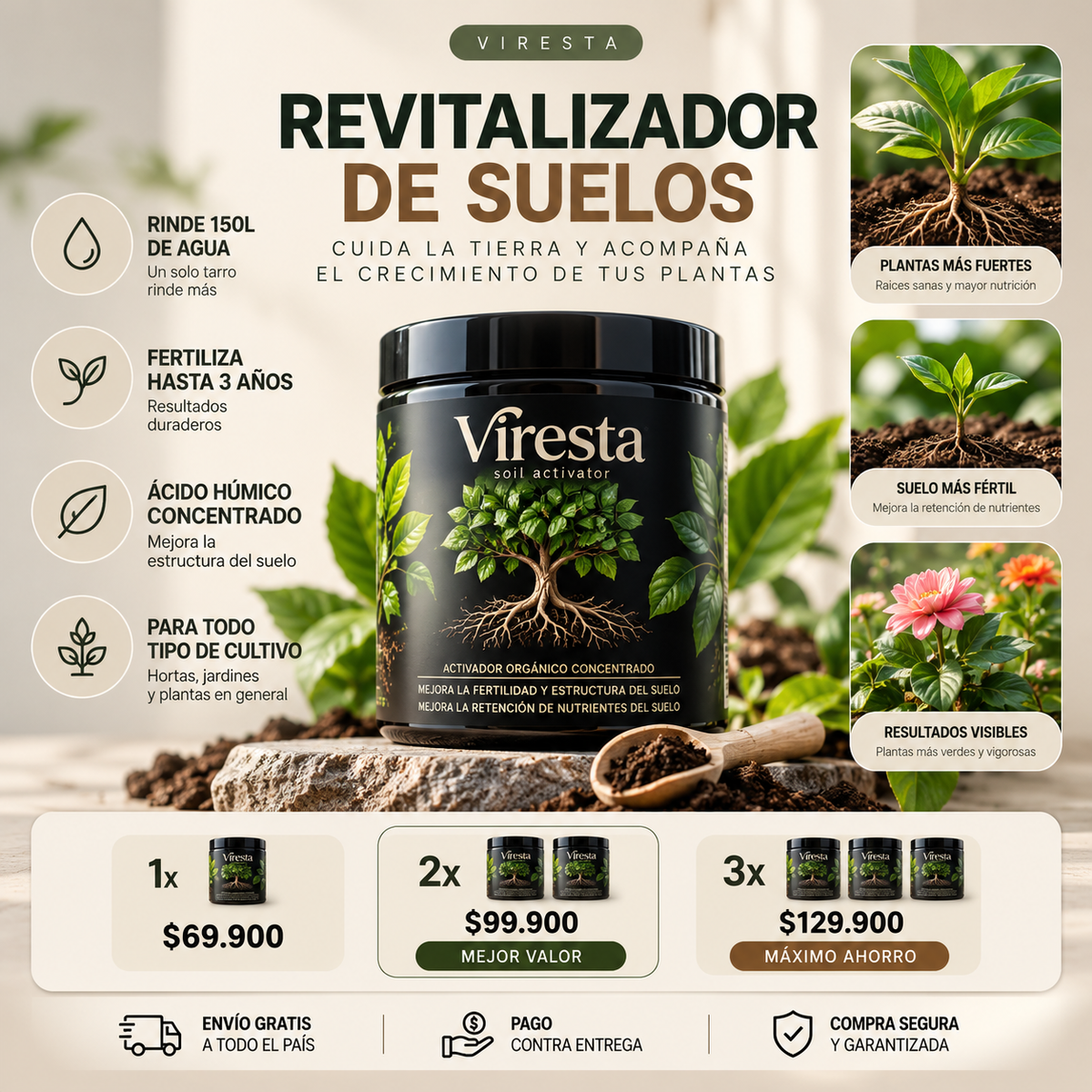 Revitalizador Viresta